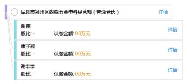 阜陽市潁州區淼淼五金電料經營部 專注品質，服務社區的普通合伙五金電料企業